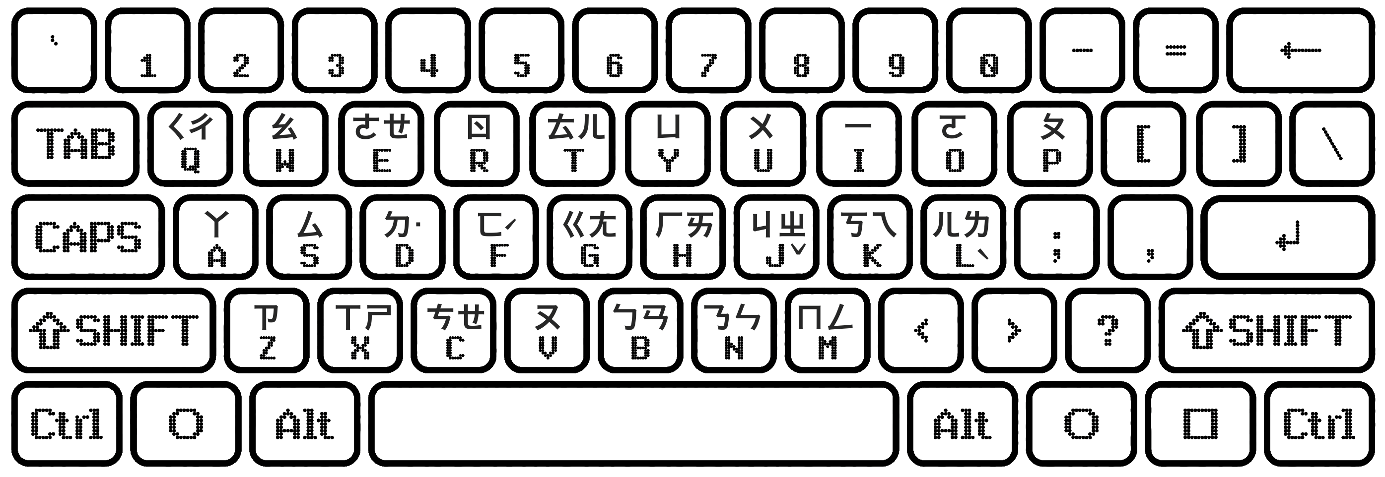 arrangeDynamicAlvinLiu